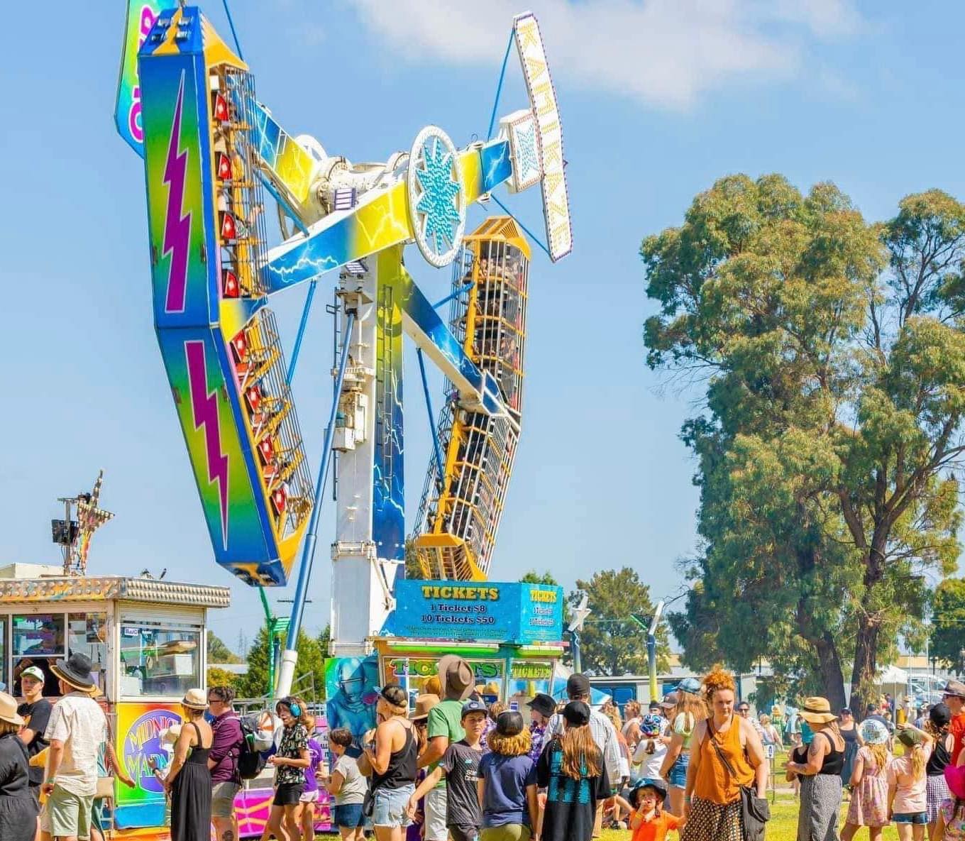 Fairfield Easter Show Western Sydney Mums